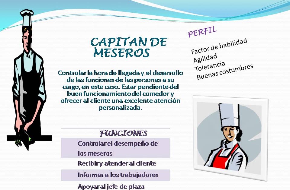 Restaurante Sazon&Carbon: Capitan de Meseros