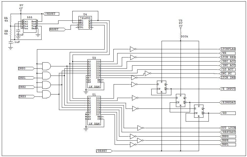 Procesador de 4 bits: EL RELOJ