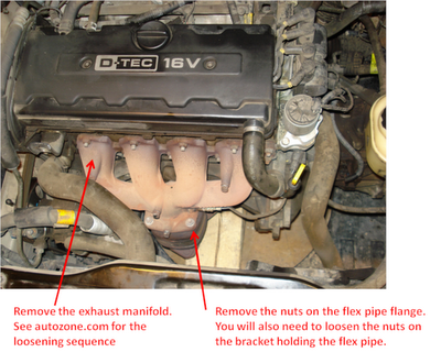 Bezalel's Apprentice: Replacing the Head Gasket on a 2004 ... fuse box diagram for 2004 forenza 
