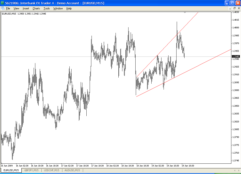 [eurusd.jpg]