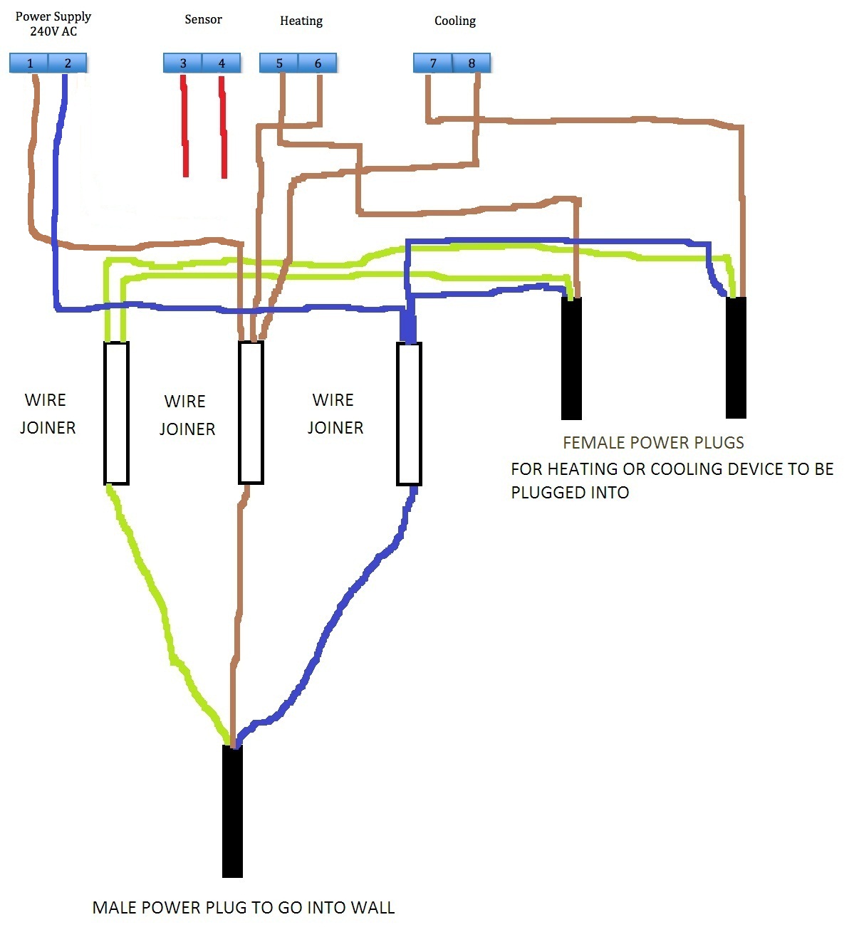 Stc Wiring Diagram