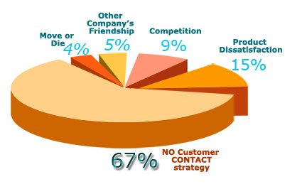 [piechart.jpg]