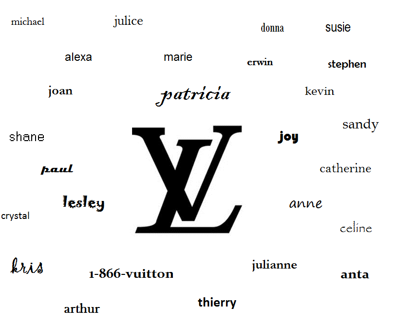 Are Louis Vuitton Sales Associates On Commission Literacy Basics