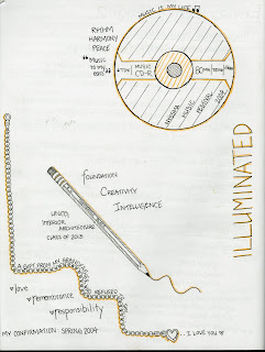 Objects Represents Me IARC- First Year: Illuminated Objects ; 5 Meaningful Artifacts That ...