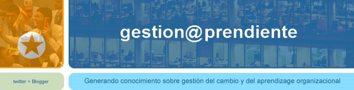 Gestiona: Gestión Aprendiente