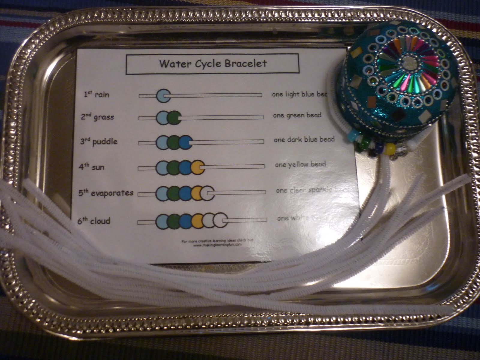 The Work Plan The Water Cycle