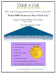 PMP Exam