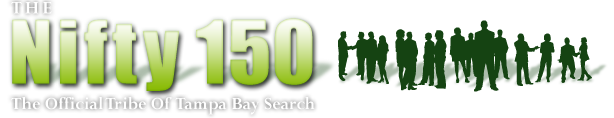 The Nifty 150 | Marketing, Advertising, & Management Insight