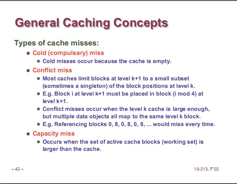 [General+Caching+Concepts.jpg]
