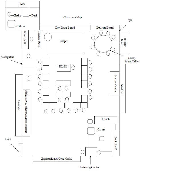 Level 2 Internship
