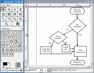 maker flowchart ubuntu â DetectorPRO diagramming  platform Dia Cross powerful software
