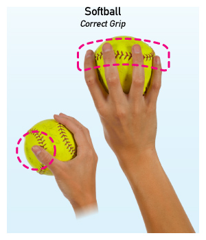 Softball_How-To-Throw_Grip+on+ball.jpg