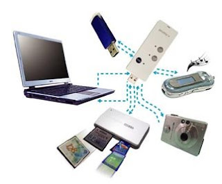 LINA MARIA LANCHP: MEDIOS DE ALMACENAMIENTO