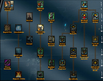 total war warhammer 2 warlock engineer skill tree total war warhammer 2 warlock engineer skill tree