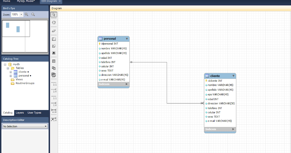 Seguridad informatica ejemplo practico workbench