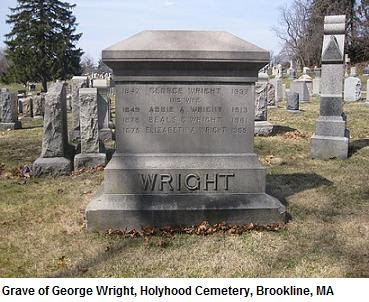 Grave of George Wright