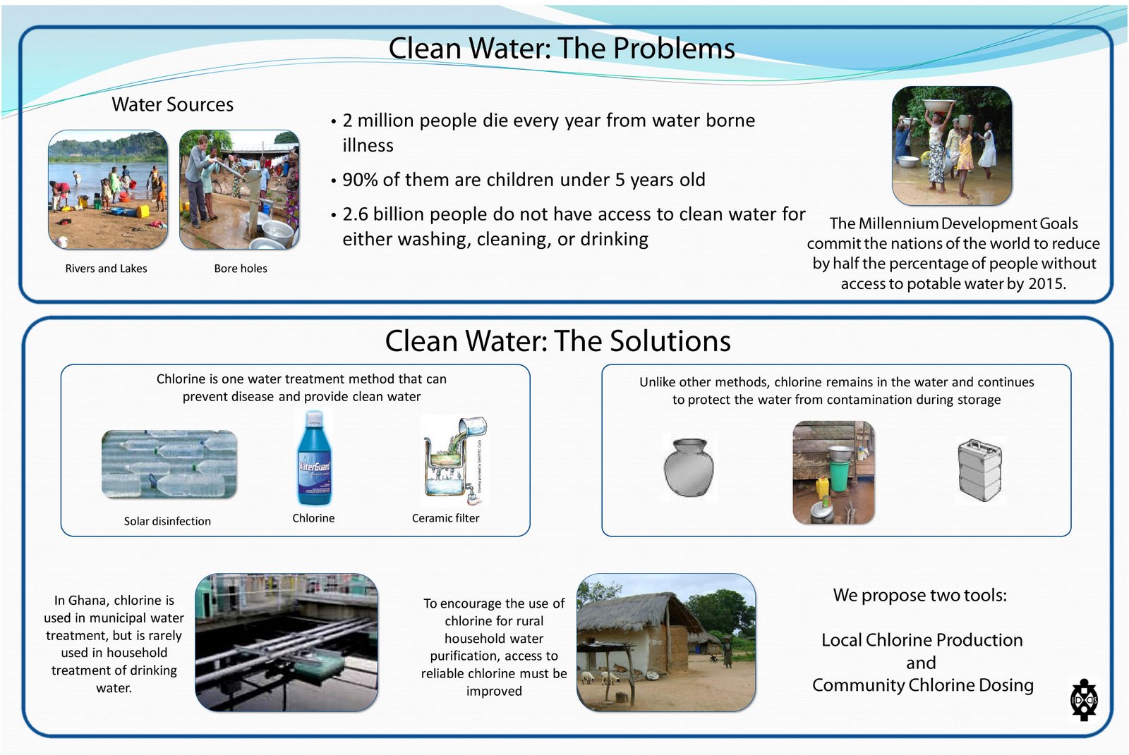 [clorine_dosing_1.jpg]