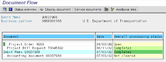 [doc_flow_90037968.gif]