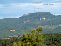 Vista de les Serres de Font-rubí des del Turó del Samuntà
