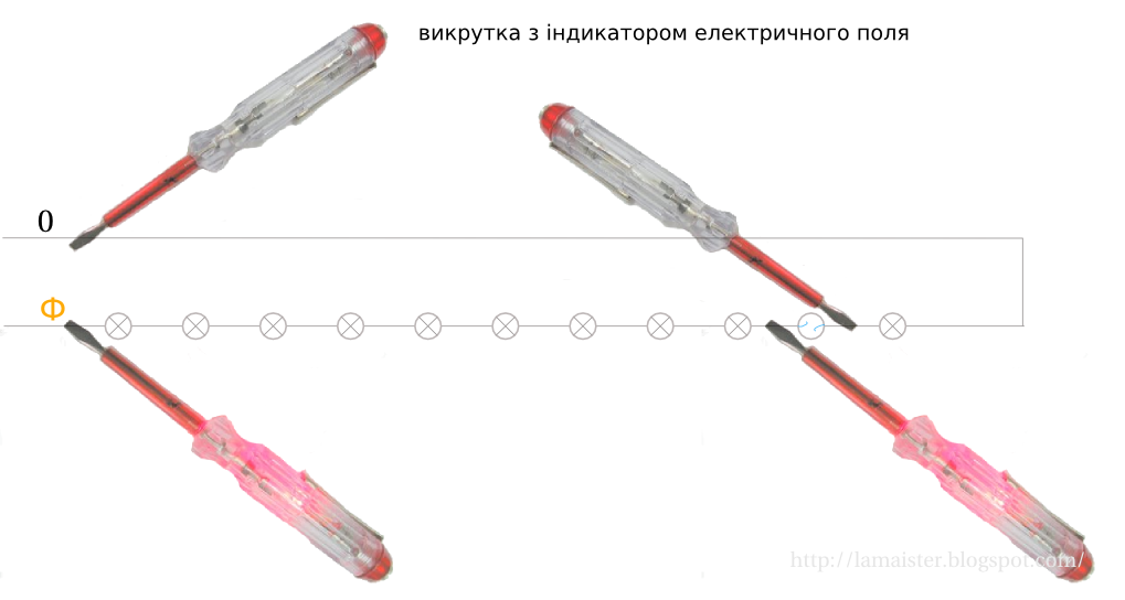 [poshuk+vykrutkoju+indykatorom.png]