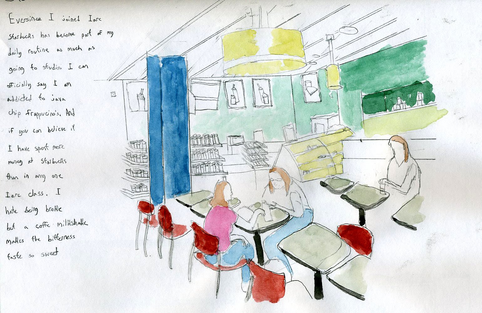 My Point of View Clue 1, Sketching Scavenger Hunt, Venti Jave Chips!