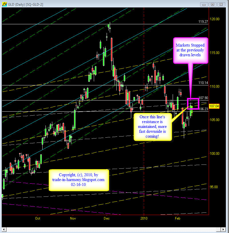[SQ+GLD+Update+02-16.jpg]