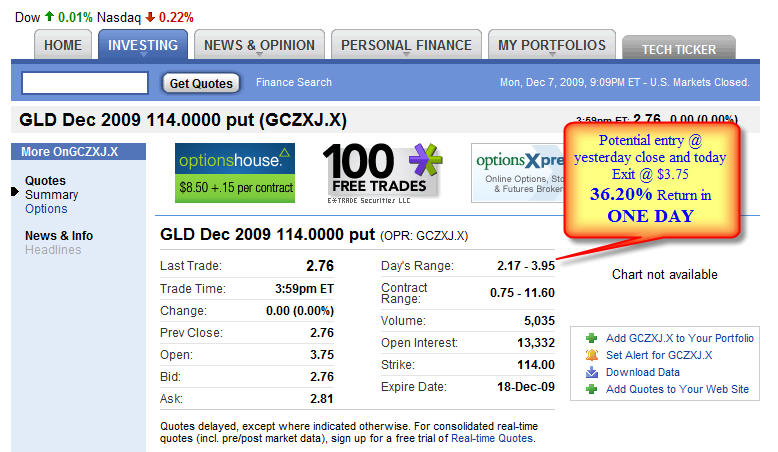 [GLD+option+Dec+114.jpg]