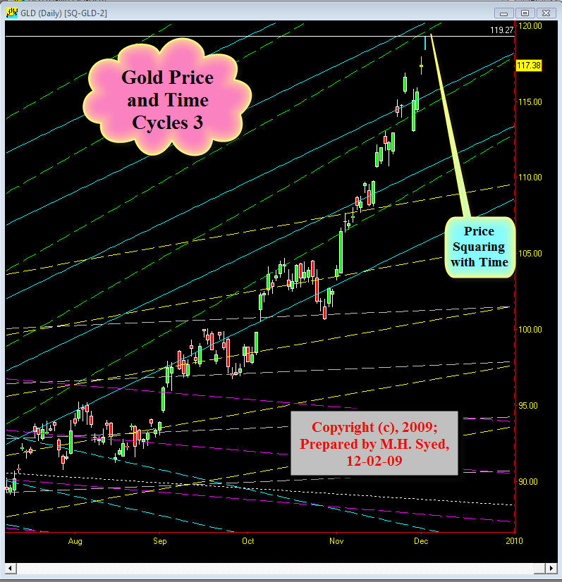 [SQ-GLd-3.jpg]
