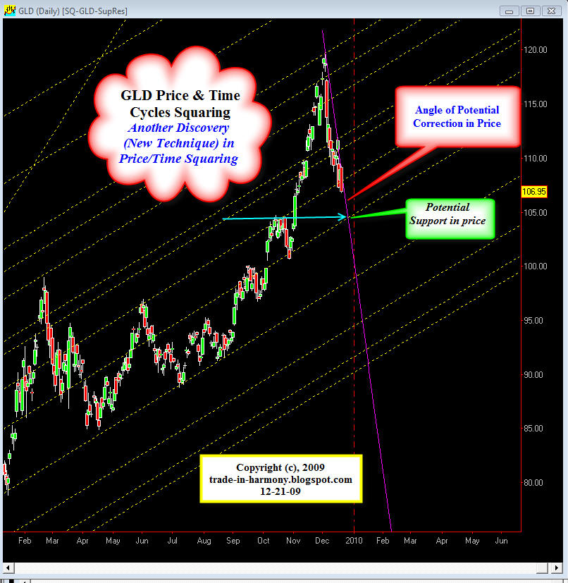 [SQ-GLD-Update+12-21.jpg]
