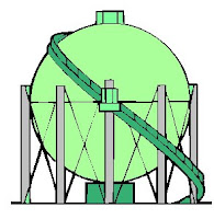 DESCARGAR PROCESOS DEL GAS