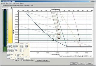 Pantalla del PIPESIM