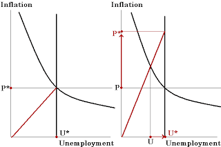 Art&Blue-Liberalism: 12/10/07