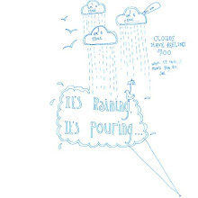 raindrops keep falling on my head.