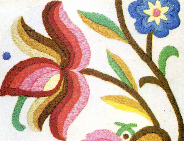 Hungarian needlework, Matyo, Kalocsa embroidery