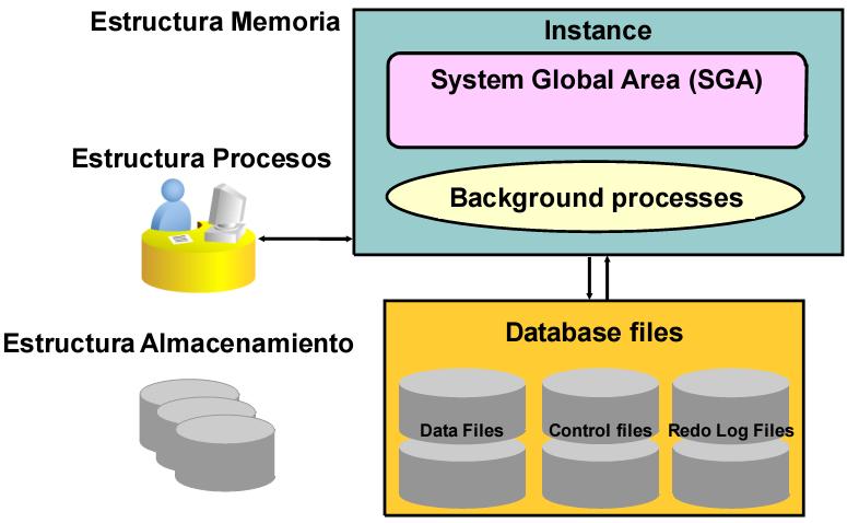 Модуль «3d модель склада». Warehouse 3d model. Складской стеллажный комплекс (система r 4000). Structured storage. Structured storage.