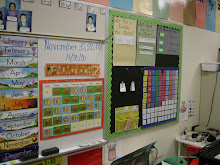 A Look Around my Classroom