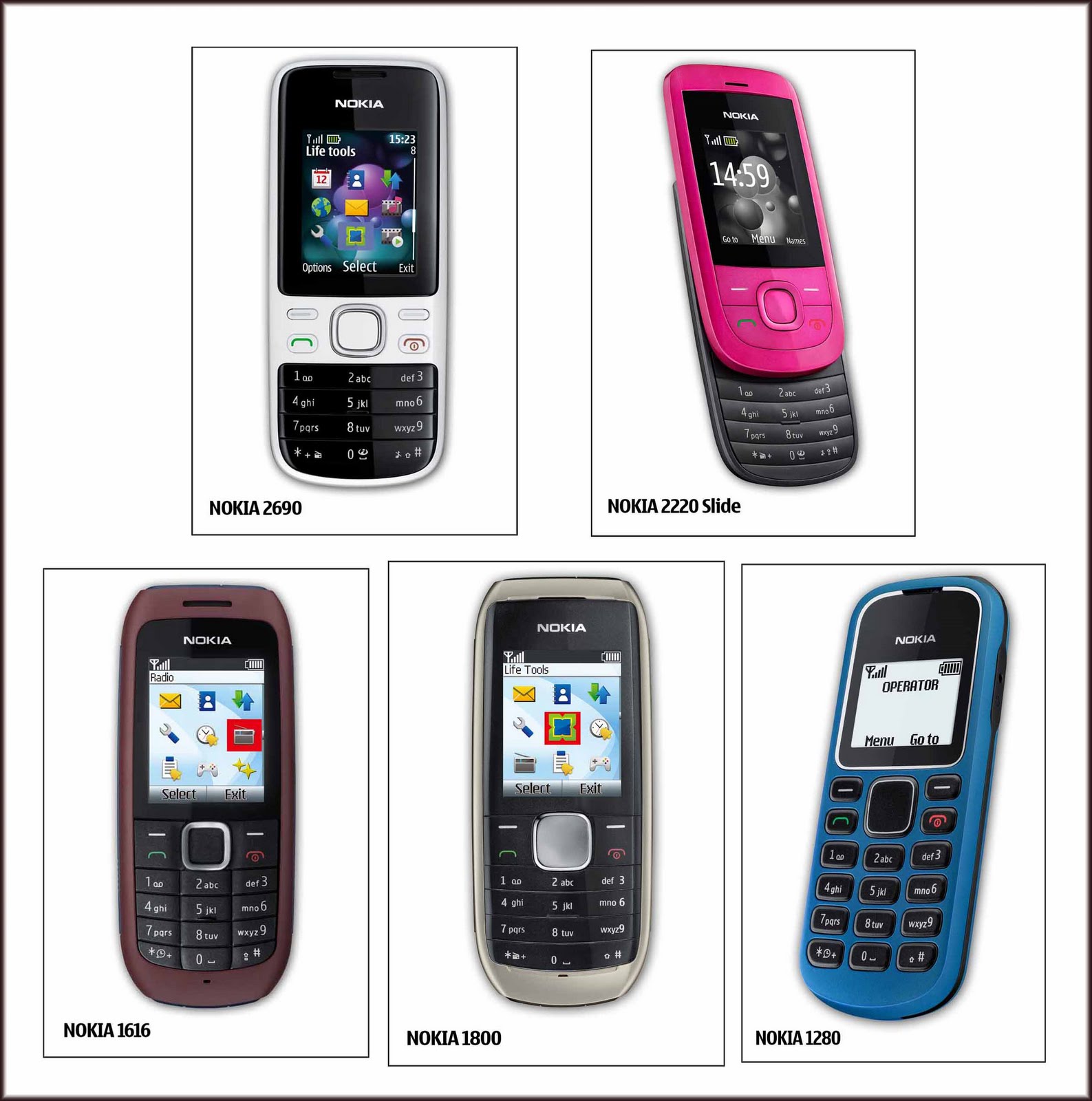 Телефоны нокия весь модельный. Nokia 5150. Nokia 5710 Phone. Нокиа 70. Nokia 6380.