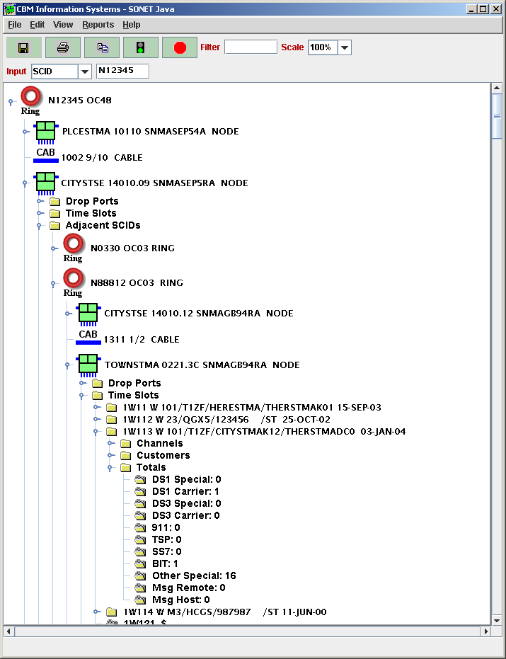 sistemas de informacion analisis drill down