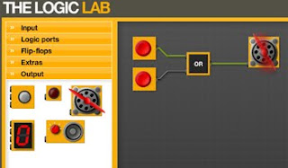 The logic Lab. Simulador electrónica digital