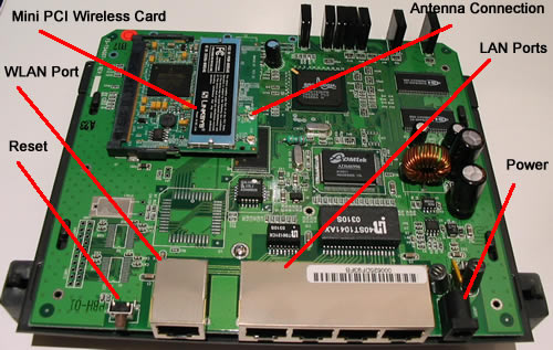 NETWORKING CONCEPT: NETWORK INTERFACE CARD (NIC CARD)