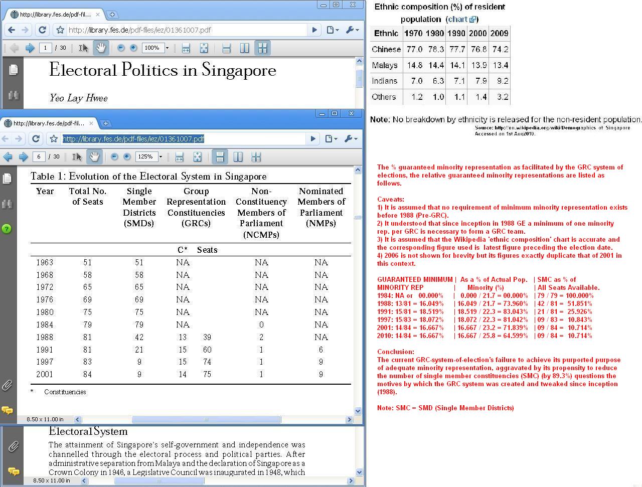 FS-+T1-+Evo+of+the+electoral+Sys+in+SG,+Eth+Compo+%28%25%29,+Yeo+Lay+Hwee,+w+text+01.JPG