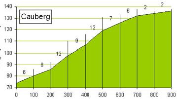 [decuabergfoto1.jpg]