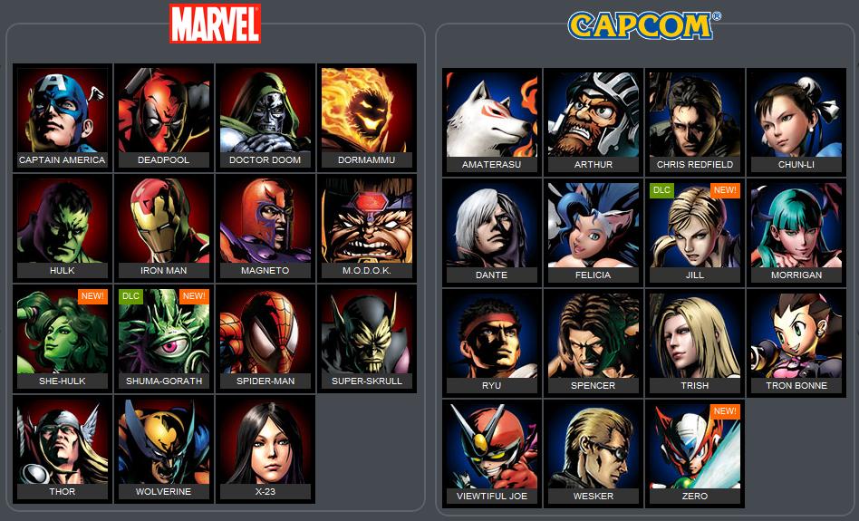 List Of All Marvel Heroes 80