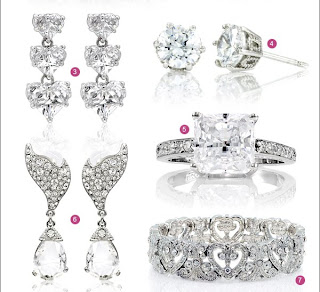 Diamond Jewelry Or CZ Jewelry
