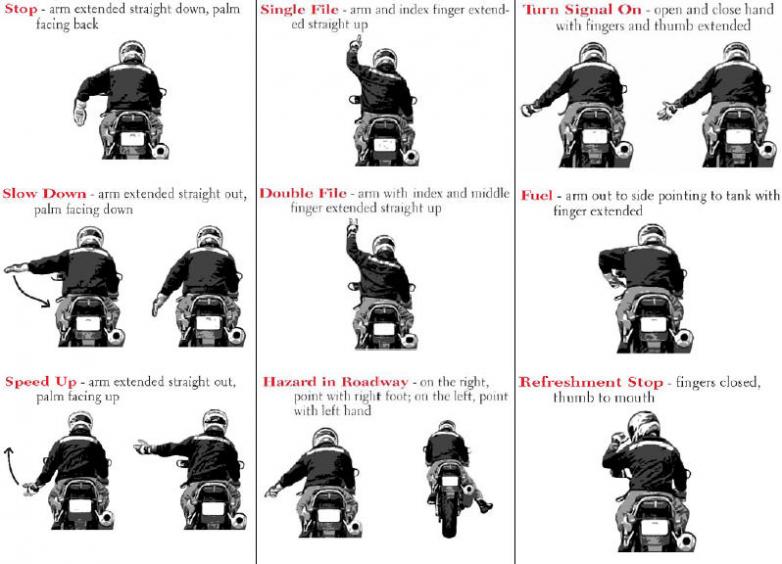 [group_riding_hand_signals_group1.jpg]