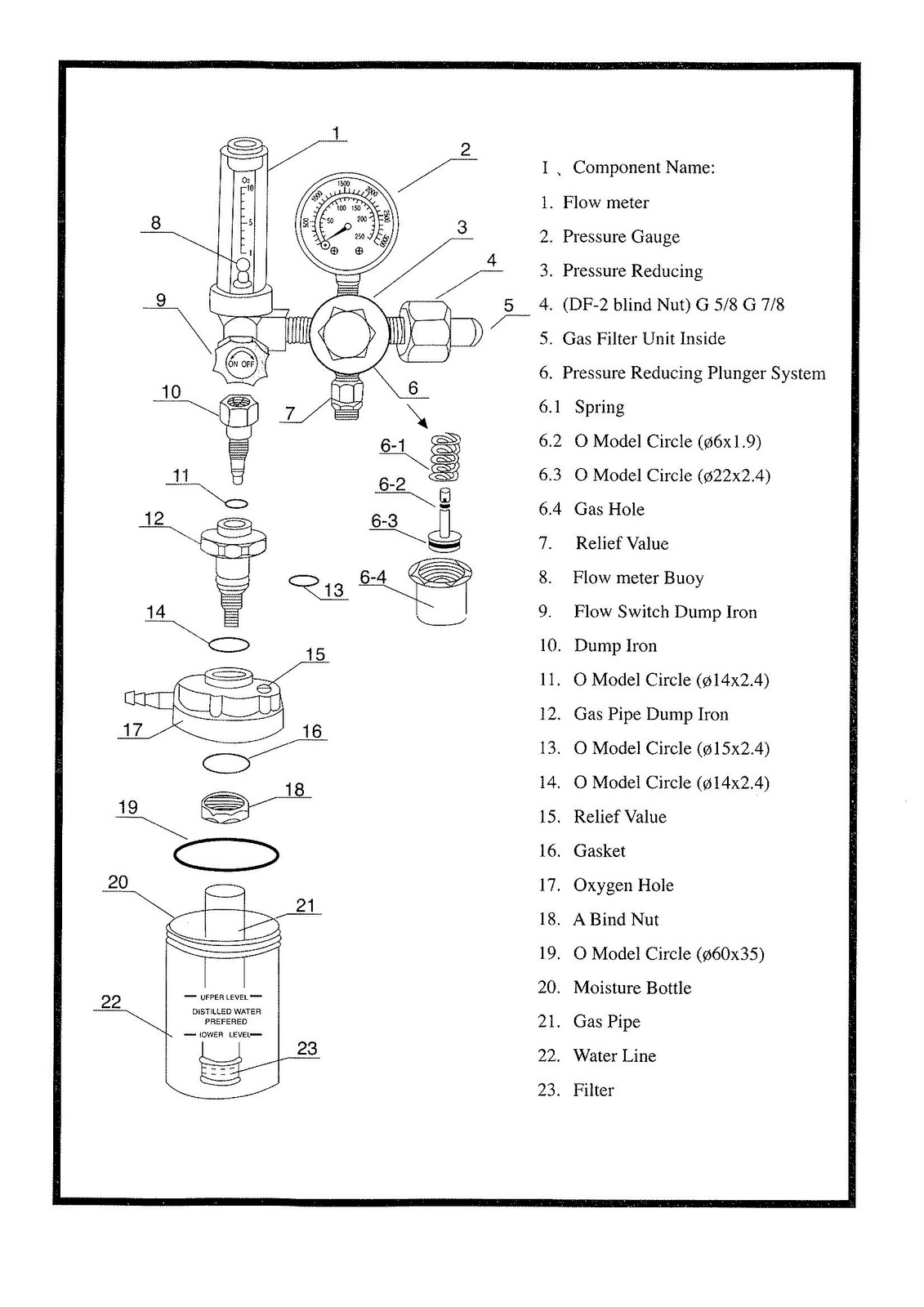 Medical Regulator Instrument Pump, Valve and Heat Exchanger