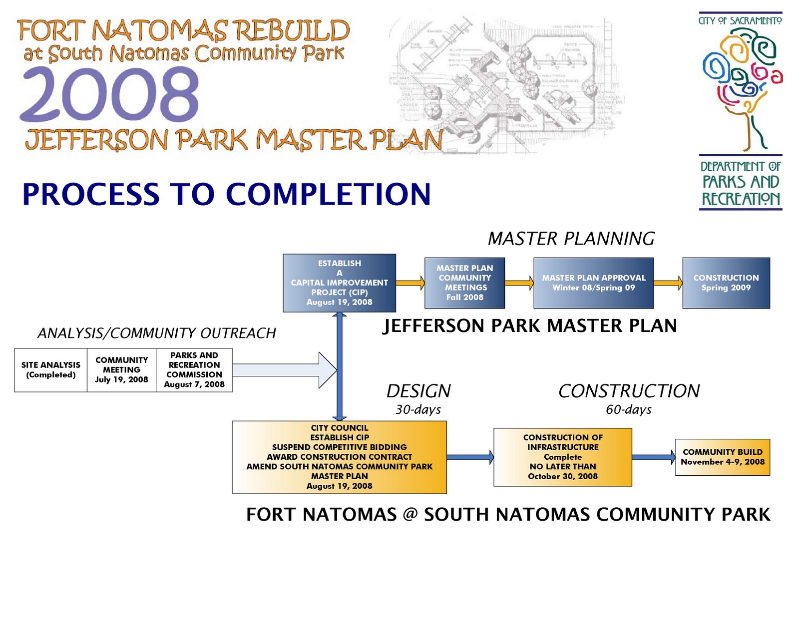 [jeffersonpark_0001.jpg]