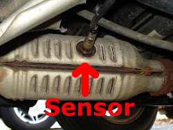 honda p0420 code odyssey engine check americanwarmoms accord sensor obd ex 1998 fixed rear ii trouble test