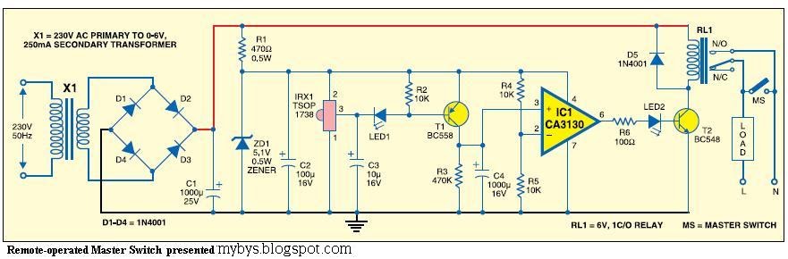 Back Yard Science: Remote-operated Master Switch