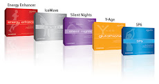 Lifewave Patches: